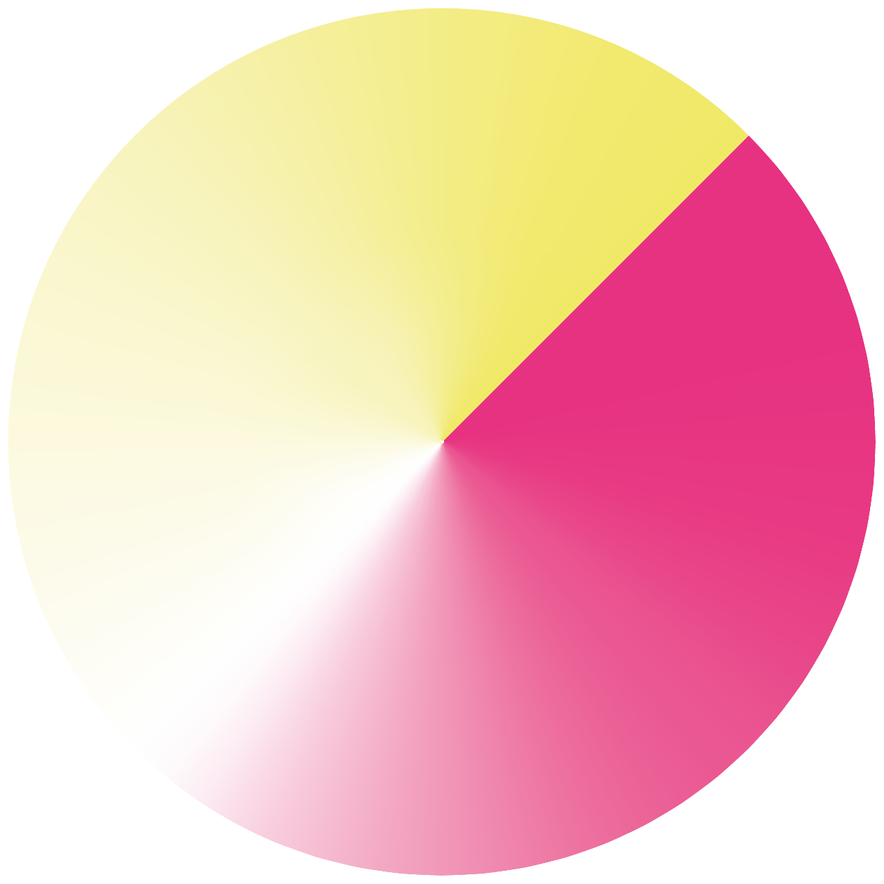 Kreis