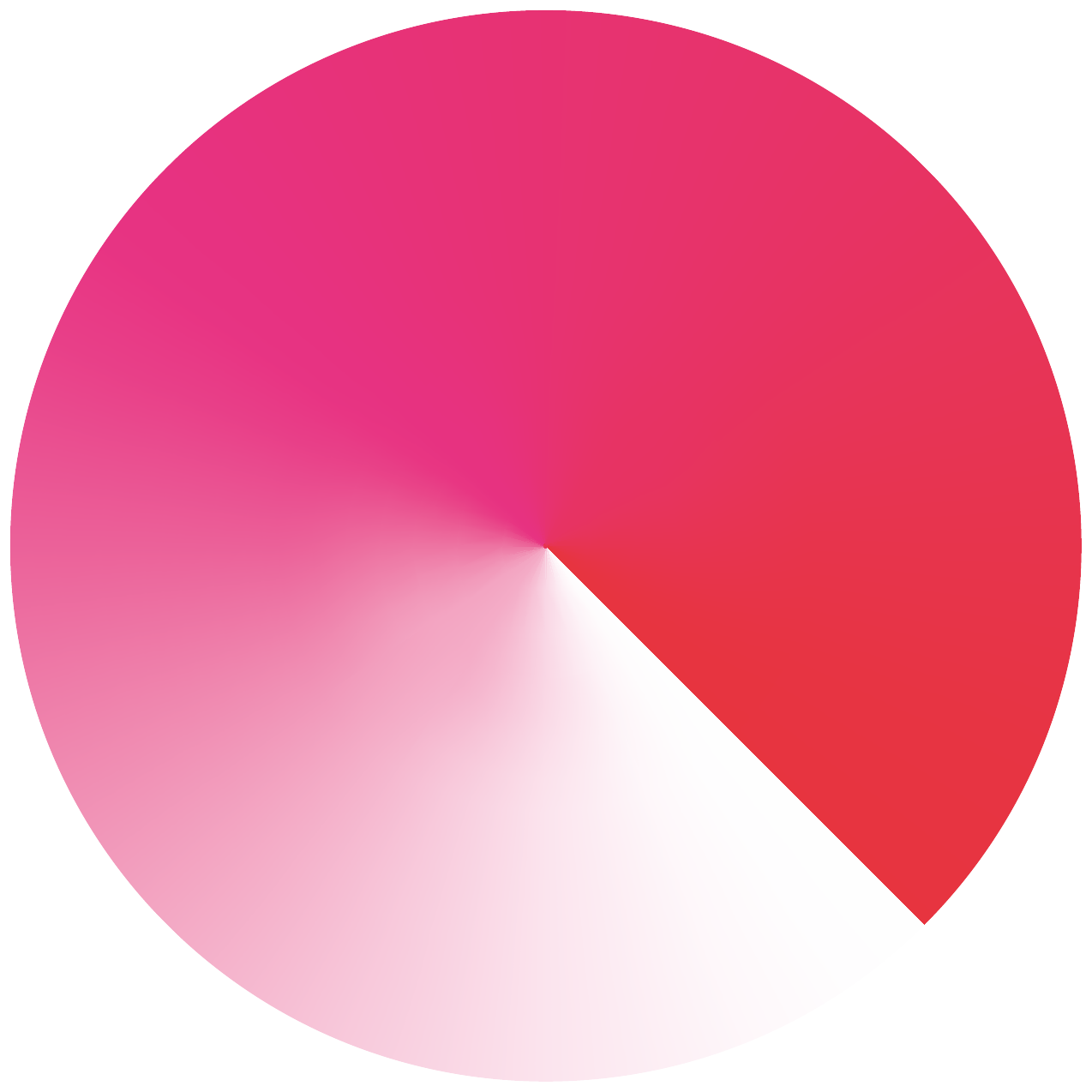 Kreis