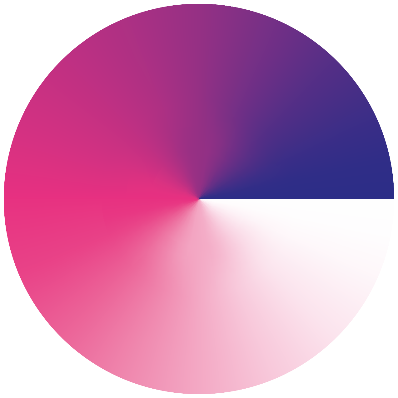 Kreis
