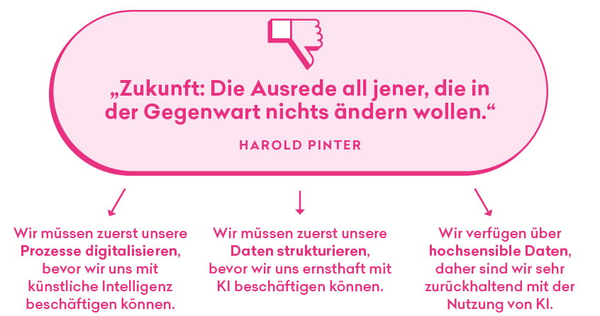 Zitat von Harold Pinter: 'Zukunft: Die Ausrede all jener, die in der Gegenwart nichts ändern wollen.' Darunter drei Aussagen: 'Wir müssen zuerst unsere Prozesse digitalisieren, bevor wir uns mit künstlicher Intelligenz beschäftigen können.' 'Wir müssen zuerst unsere Daten strukturieren, bevor wir uns ernsthaft mit KI beschäftigen können.' 'Wir verfügen über hochsensible Daten, daher sind wir sehr zurückhaltend mit der Nutzung von KI.
